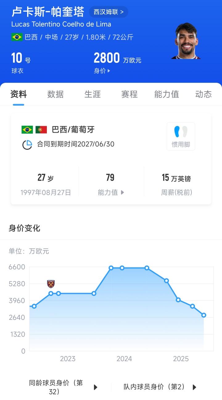 多样性, 兴趣 多样性, 兴趣