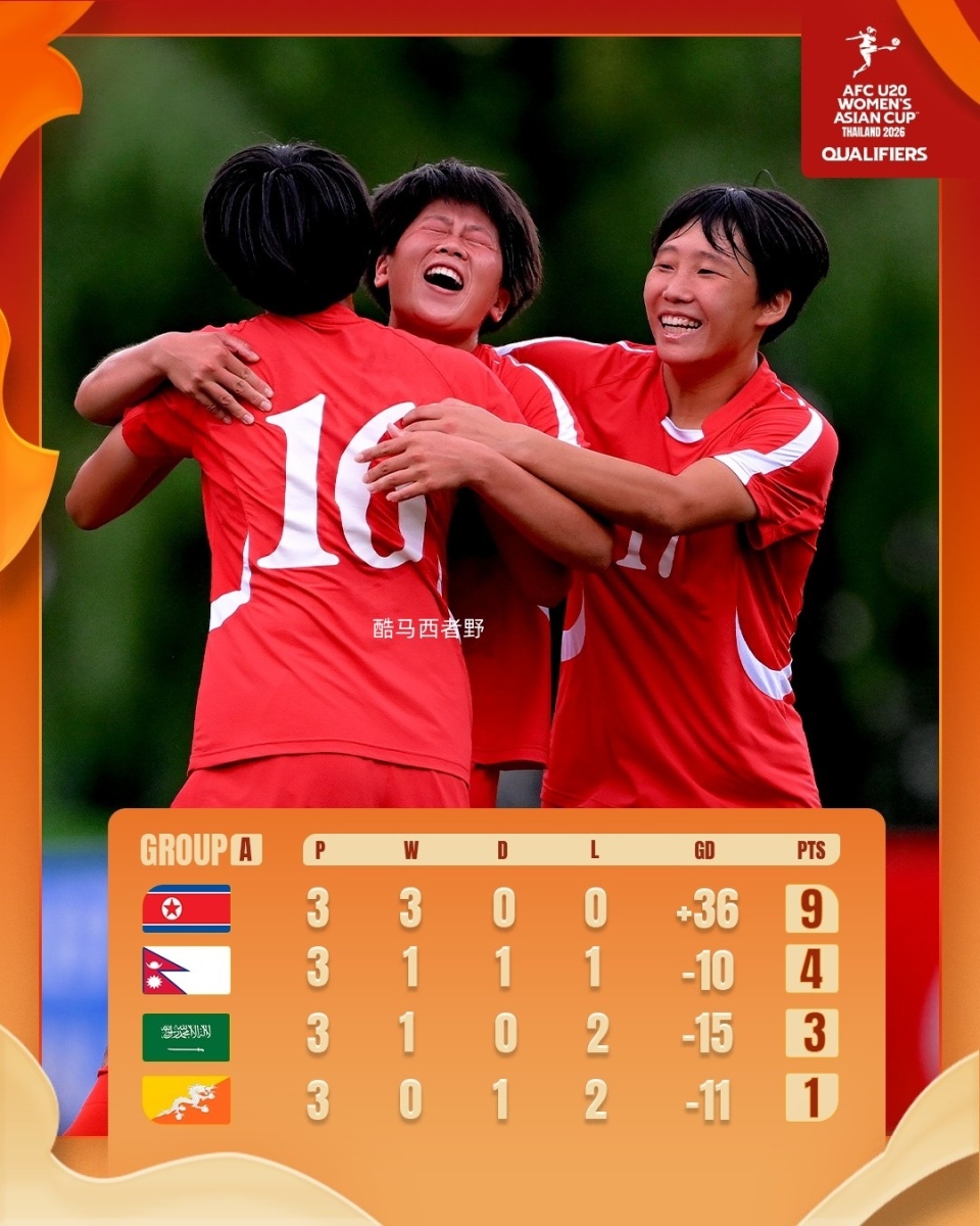 女足亚洲杯, gtimg