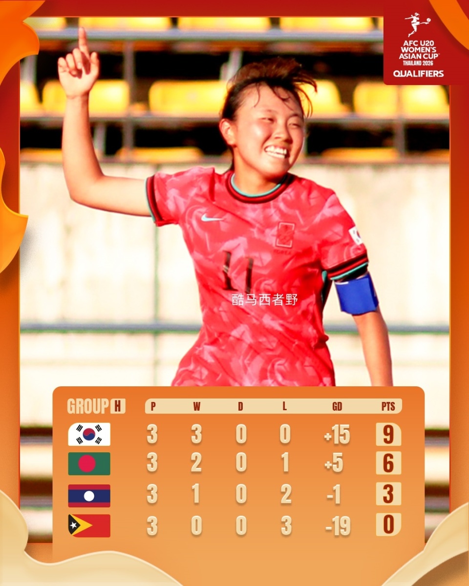 后上一届参, MYom