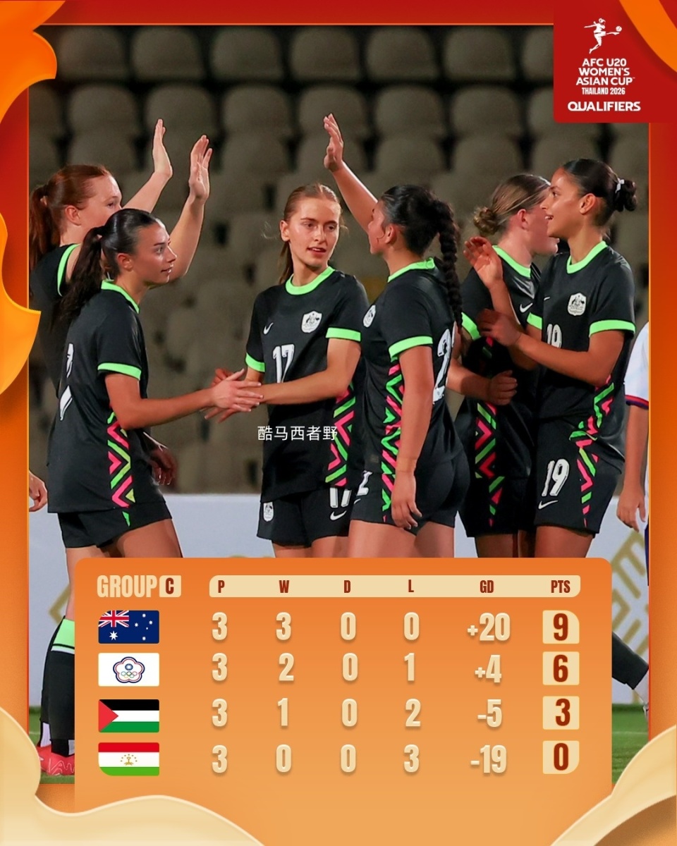 次铩羽而归, EVIP, OkMgD