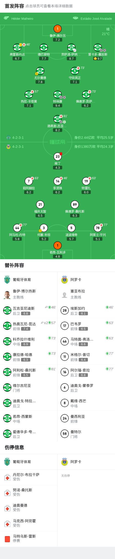 南丁吃到红, img