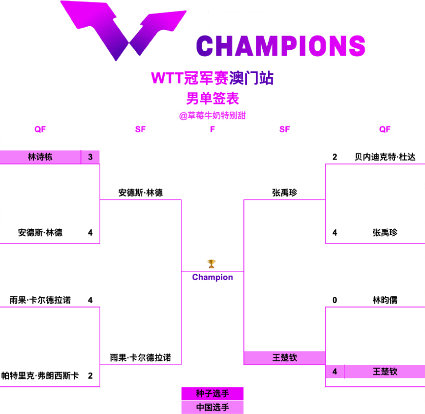 usjnU, 渴求, 韩联社