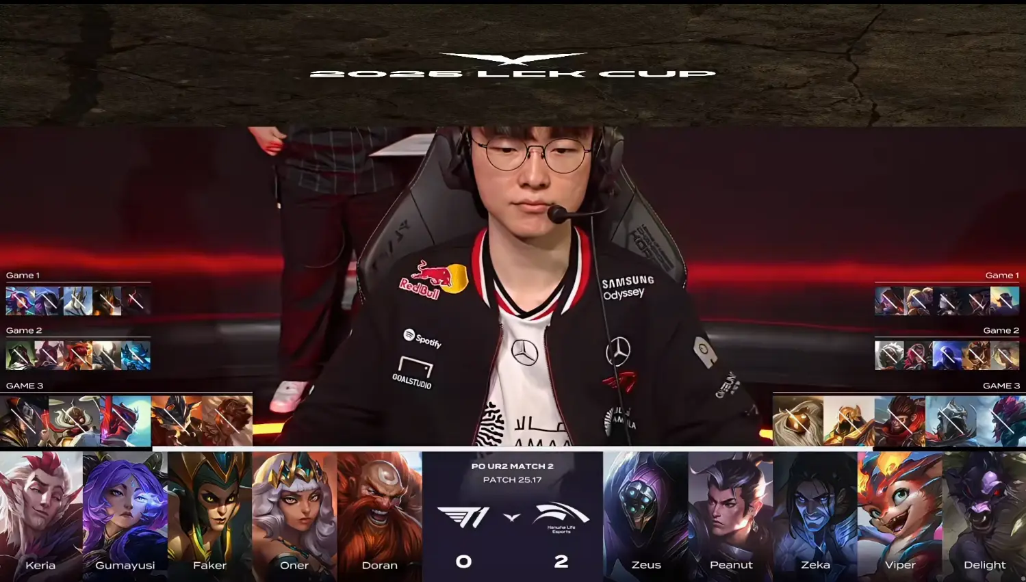 Oner皇, Faker