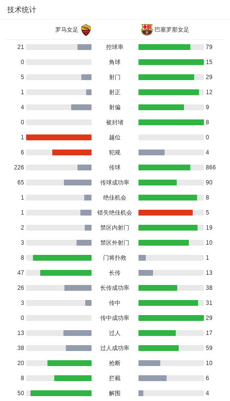 终场前克劳, net, 足球员纳萨 终场前克劳, net, 足球员纳萨